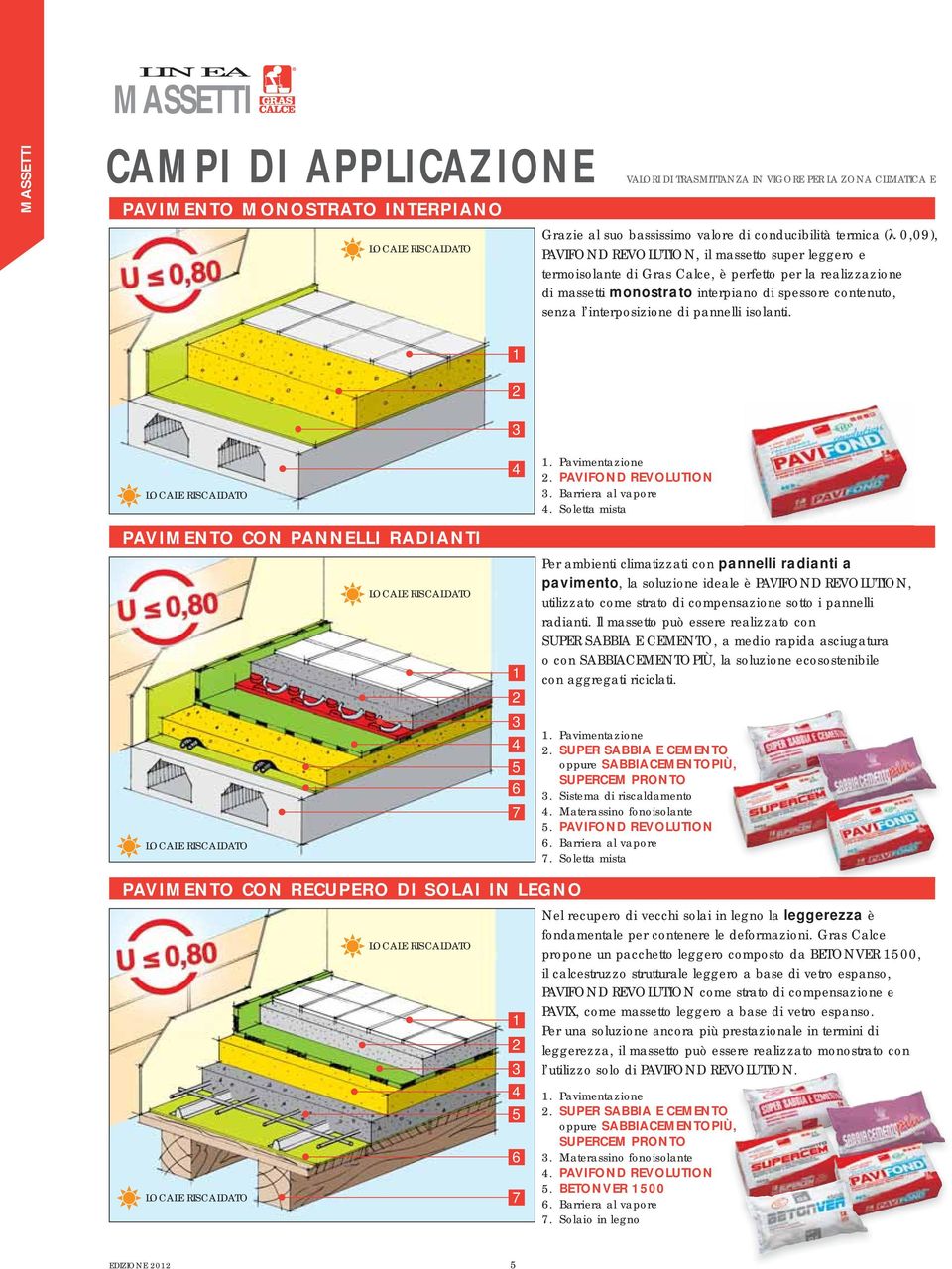 isolanti. PAVIMENTO CON PANNELLI RADIANTI 5 6 7. Pavimentazione. PAVIFOND REVOLUTION. Barriera al vapore.