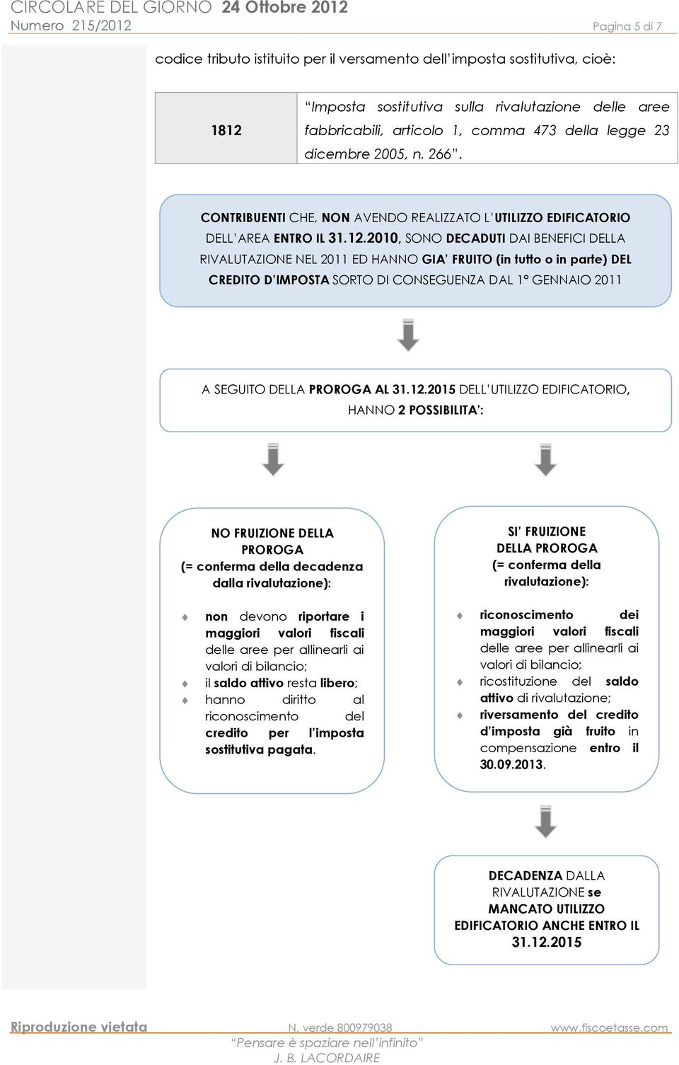 2010, SONO DECADUTI DAI BENEFICI DELLA RIVALUTAZIONE NEL 2011 ED HANNO GIA FRUITO (in tutto o in parte) DEL CREDITO D IMPOSTA SORTO DI CONSEGUENZA DAL 1 GENNAIO 2011 A SEGUITO DELLA PROROGA AL 31.12.