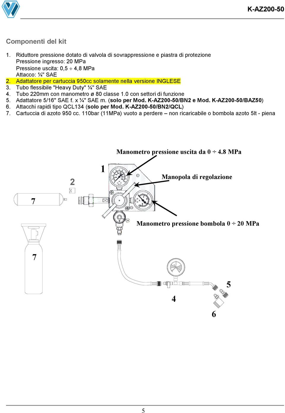 Adattatore 5/16" SAE f. x ¼" SAE m. (solo per Mod. K-AZ200-50/BN2 e Mod. K-AZ200-50/BAZ50) 6. Attacchi rapidi tipo QCL134 (solo per Mod. K-AZ200-50/BN2/QCL) 7.