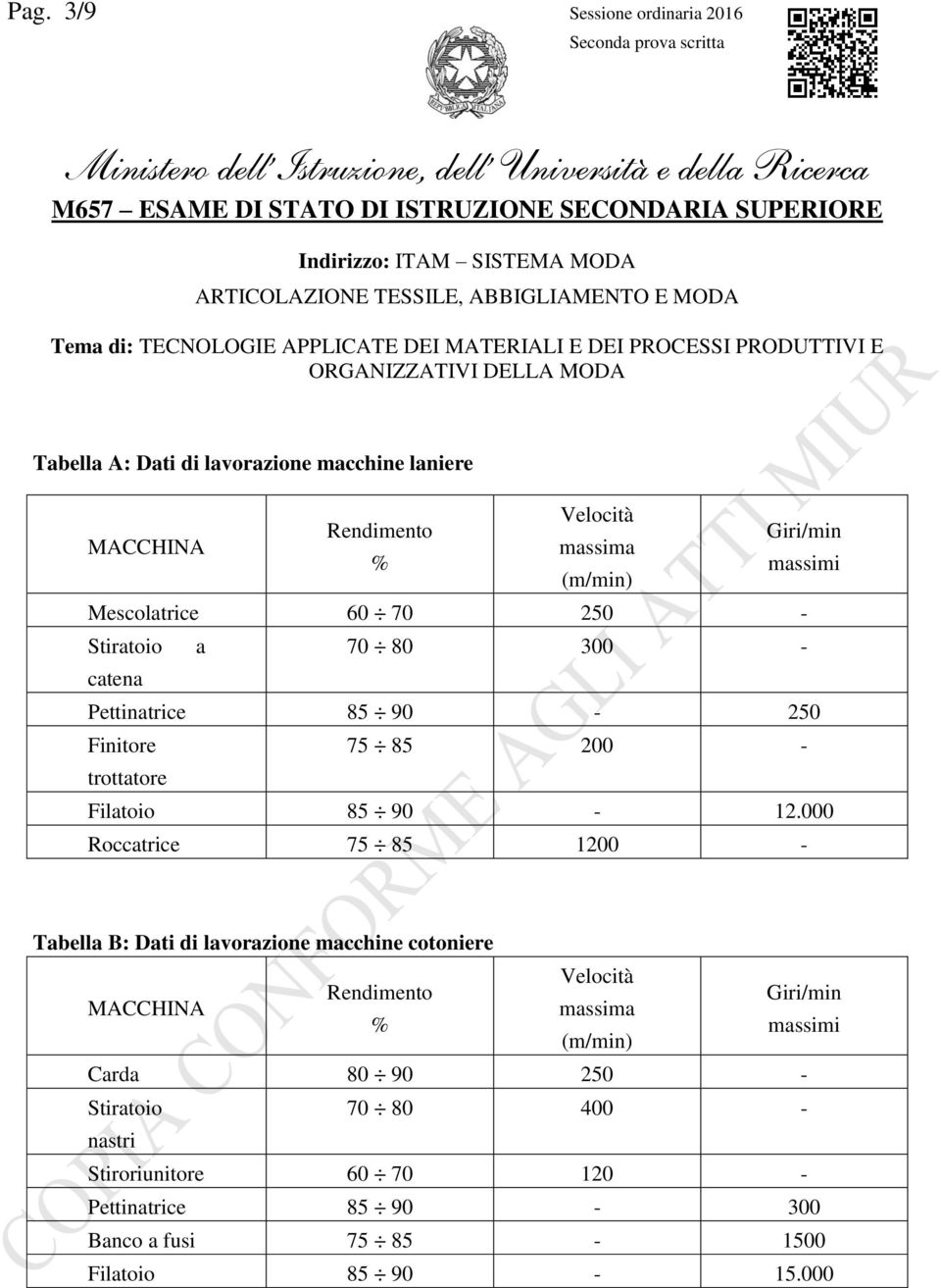 000 Roccatrice 75 85 1200 - Tabella B: Dati di lavorazione macchine cotoniere MACCHINA Velocità Rendimento Giri/min massima % massimi