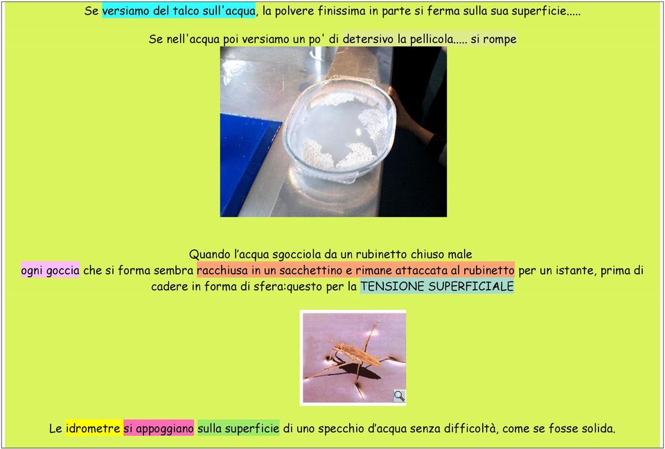 .. si rompe Quando l acqua sgocciola da un rubinetto chiuso male ogni goccia che si forma sembra racchiusa in un sacchettino e