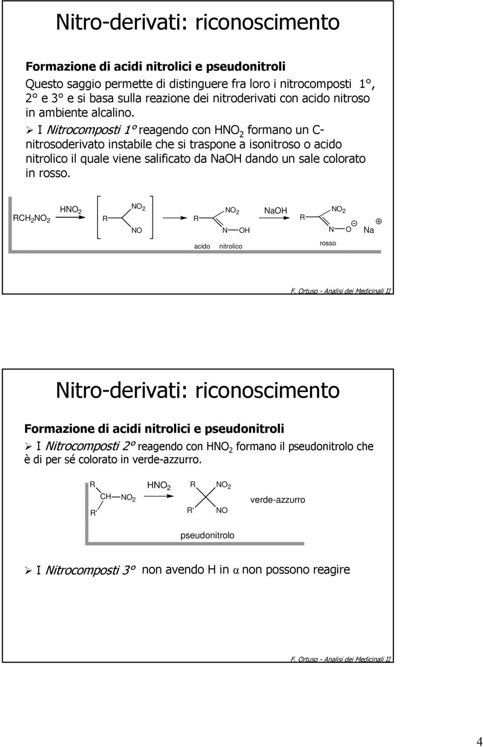 I Nitrocomposti 1 reagendo con N 2 formano un - nitrosoderivato instabile che si traspone a isonitroso o acido nitrolico il quale viene salificato da Na dando un sale colorato in rosso.