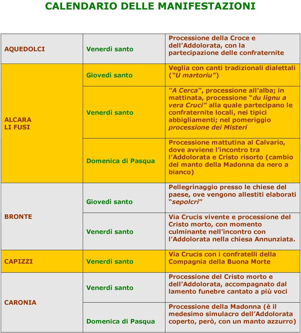 processione dei Misteri Processione mattutina al Calvario, dove avviene l incontro tra l Addolorata e Cristo risorto (cambio del manto della Madonna da nero a bianco) Pellegrinaggio presso le chiese