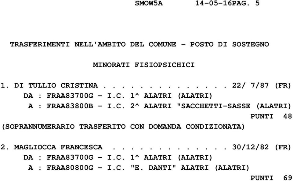 DI TULLIO CRISTINA.............. 22/ 7/87 (FR) DA : FRAA83700G - I.C. 1^ ALATRI (ALATRI) A : FRAA83800B - I.