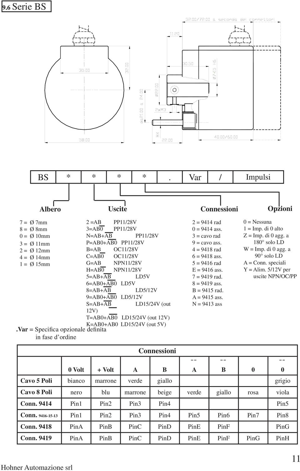 H=B NPN11/28V 5=B+B LD5V 6=B+B LD5V 8=B+B LD5/12V 9=B+B LD5/12V S=B+B LD15/24V (out 12V) T=B+B LD15/24V (out 12V) K=B+B LD15/24V (out 5V) 2 = 9414 rad = 9414 ass. 3 = cavo rad 9 = cavo ass.