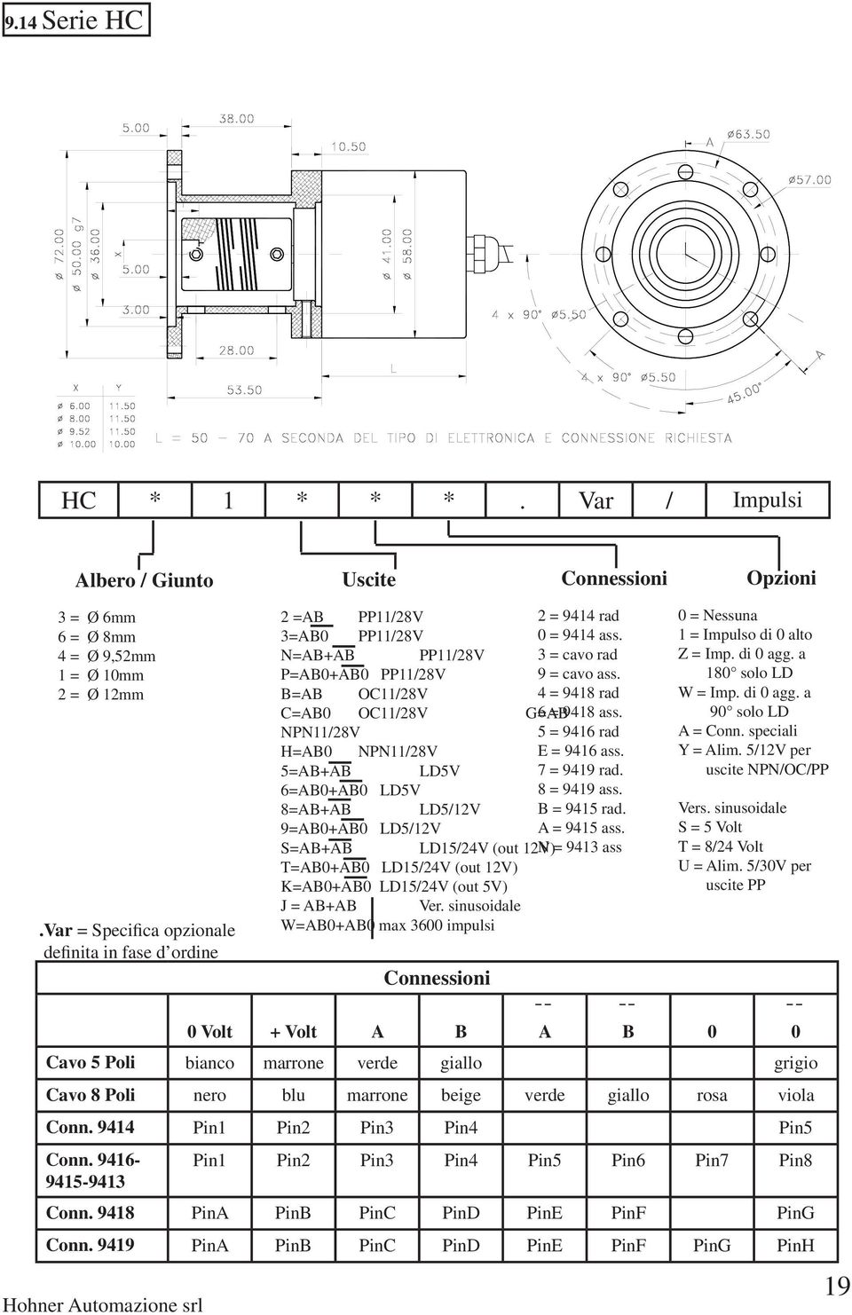 NPN11/28V 5 = 9416 rad H=B NPN11/28V E = 9416 ass. 5=B+B LD5V 7 = 9419 rad. 6=B+B LD5V 8 = 9419 ass. 8=B+B LD5/12V B = 9415 rad. 9=B+B LD5/12V = 9415 ass.