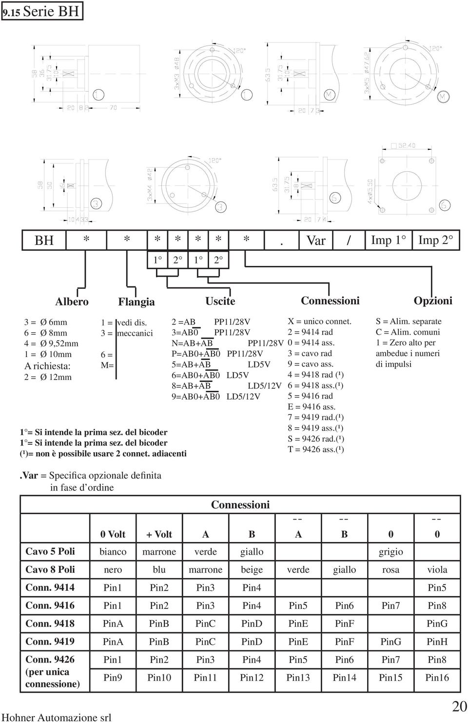 adiacenti 2 =B PP11/28V 3=B PP11/28V N=B+B PP11/28V P=B+B PP11/28V 5=B+B LD5V 6=B+B LD5V 8=B+B LD5/12V 9=B+B LD5/12V X = unico connet. 2 = 9414 rad = 9414 ass. 3 = cavo rad 9 = cavo ass.