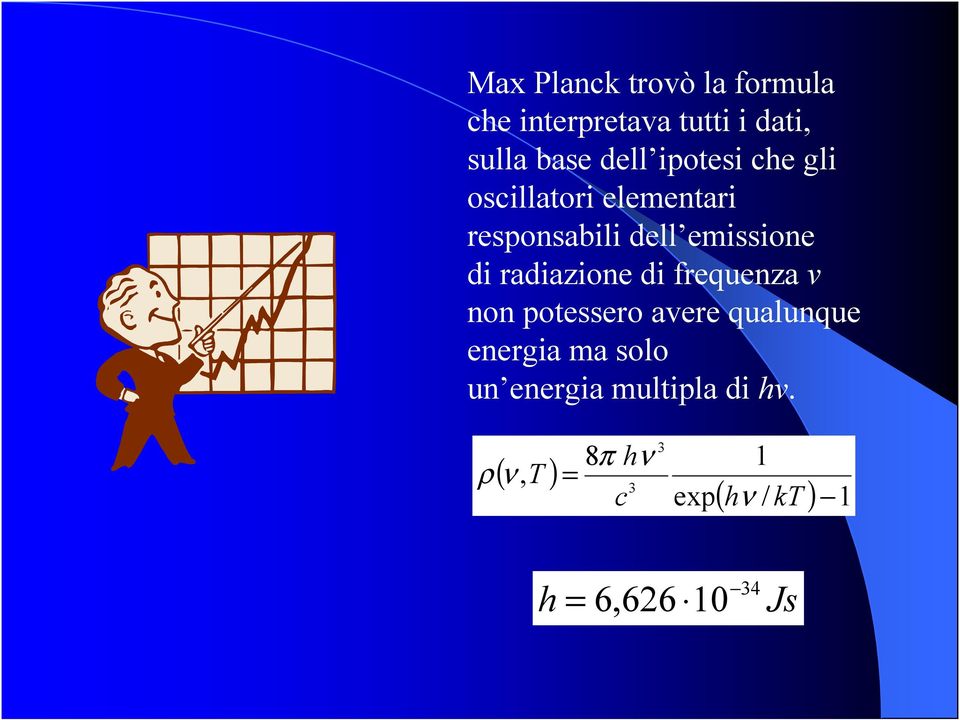 radiazione di frequenza ν non potessero avere qualunque energia ma solo un