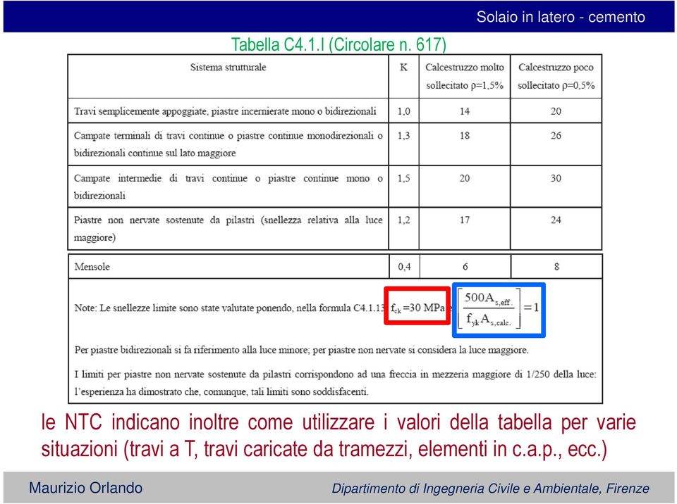 inoltre come utilizzare i valori della tabella per