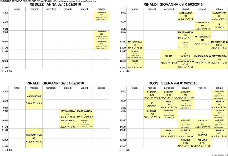 RINALI GIOVANNA dal 01/02/2016 5 FIS / MATEM,1, 1 1 1 2,2, G