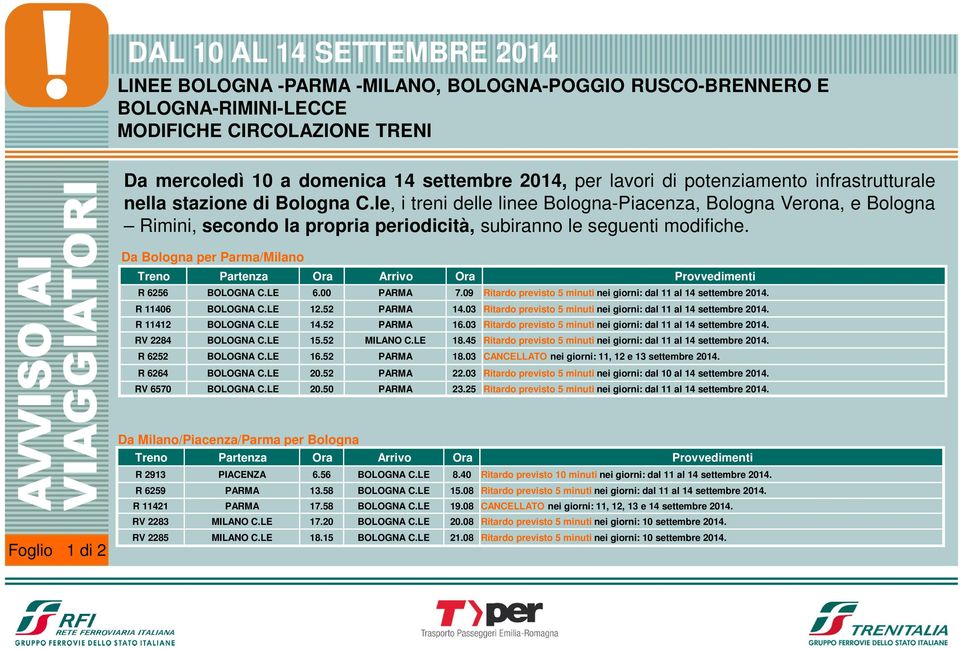 Da Bologna per Parma/Milano R 6256 BOLOGNA C.LE 6.00 PARMA 7.09 Ritardo previsto 5 minuti nei giorni: dal 11 al 14 settembre 2014. R 11406 BOLOGNA C.LE 12.52 PARMA 14.