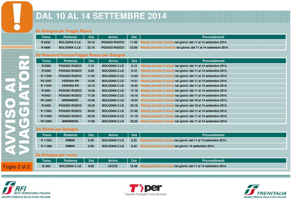 13 Ritardo previsto 5 minuti nei giorni: dal 11 al 14 settembre 2014. R 6329 POGGIO RUSCO 8.28 BOLOGNA C.LE 9.18 Ritardo previsto 5 minuti nei giorni: dal 11 al 14 settembre 2014.