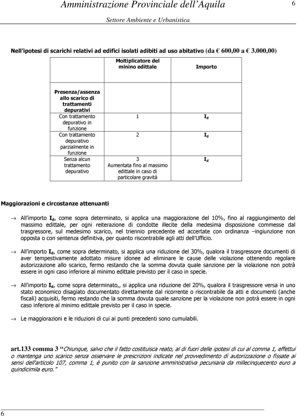 Senza alcun trattamento depurativo 1 I d 2 I d 3 Aumentata fino al massimo edittale in caso di particolare gravità I d Maggiorazioni e circostanze attenuanti All importo I d, come sopra determinato,