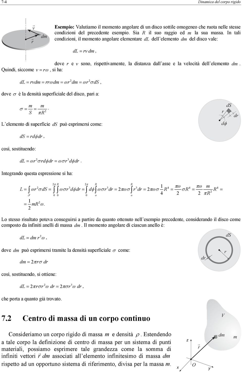 dsco pa a: σ = = S π L eleento d supefce ds può espes coe: ds = dφd così sosttuendo: df ds d 3 dl ω σdφd ωσ dφd = = Integando questa espessone s ha: = ω π π 3 3 3 4 πω 4 πω 4 4 π 0 0 0 o o L = ω σ ds