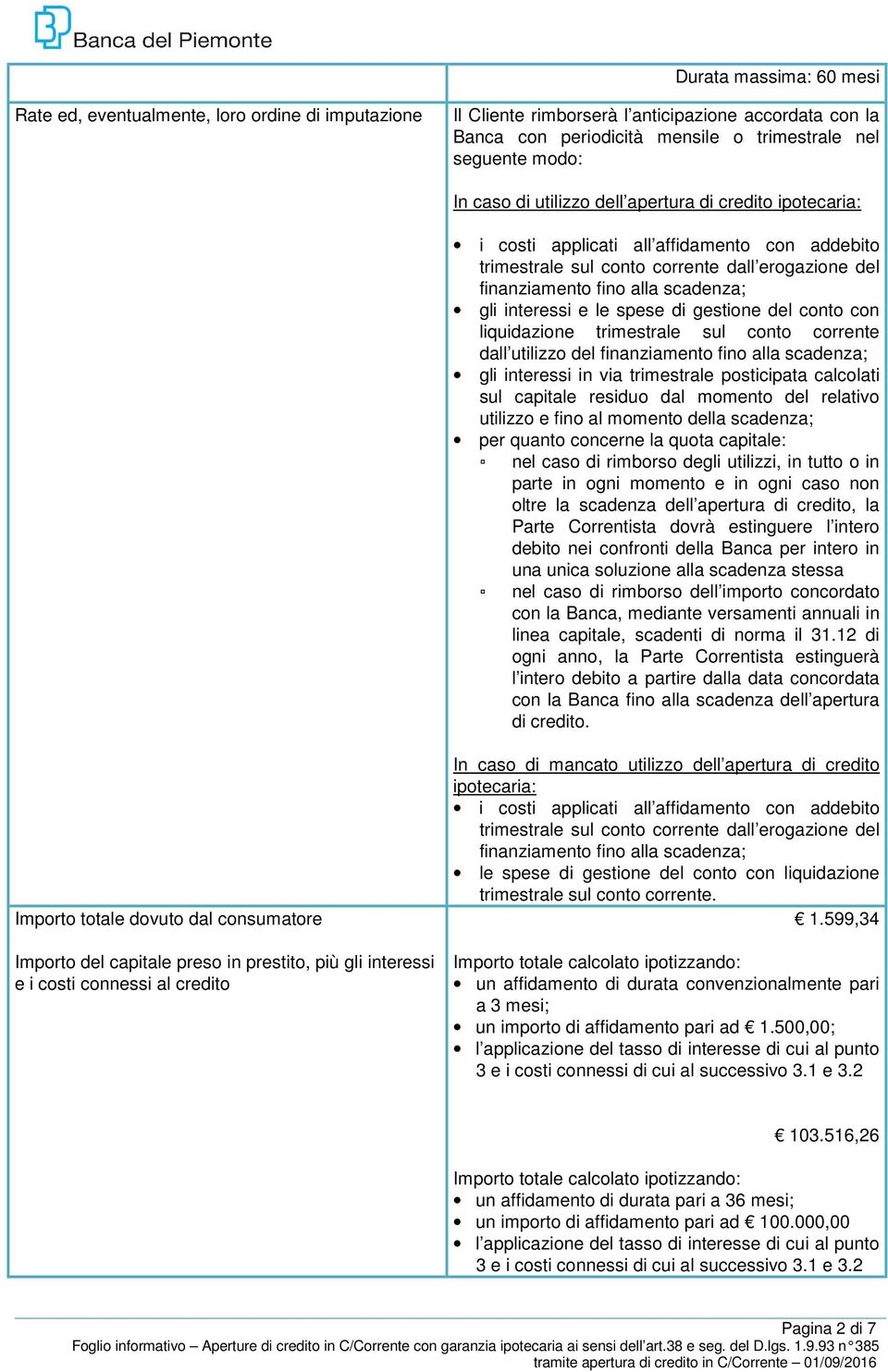 e le spese di gestione del conto con liquidazione trimestrale sul conto corrente dall utilizzo del finanziamento fino alla scadenza; gli interessi in via trimestrale posticipata calcolati sul