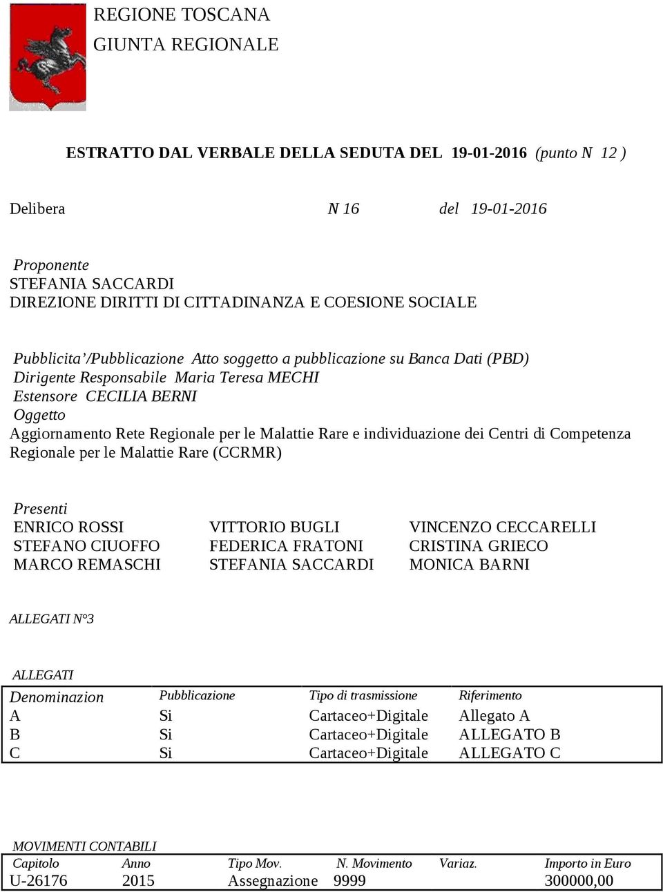 Malattie Rare e individuazione dei Centri di Competenza Regionale per le Malattie Rare (CCRMR) Presenti ENRICO ROSSI VITTORIO BUGLI VINCENZO CECCARELLI STEFANO CIUOFFO FEDERICA FRATONI CRISTINA