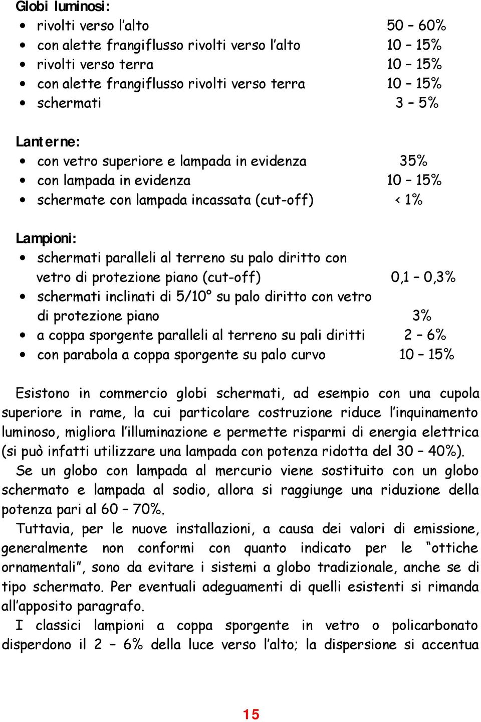 protezione piano (cut-off) 0,1 0,3% schermati inclinati di 5/10 su palo diritto con vetro di protezione piano 3% a coppa sporgente paralleli al terreno su pali diritti 2 6% con parabola a coppa