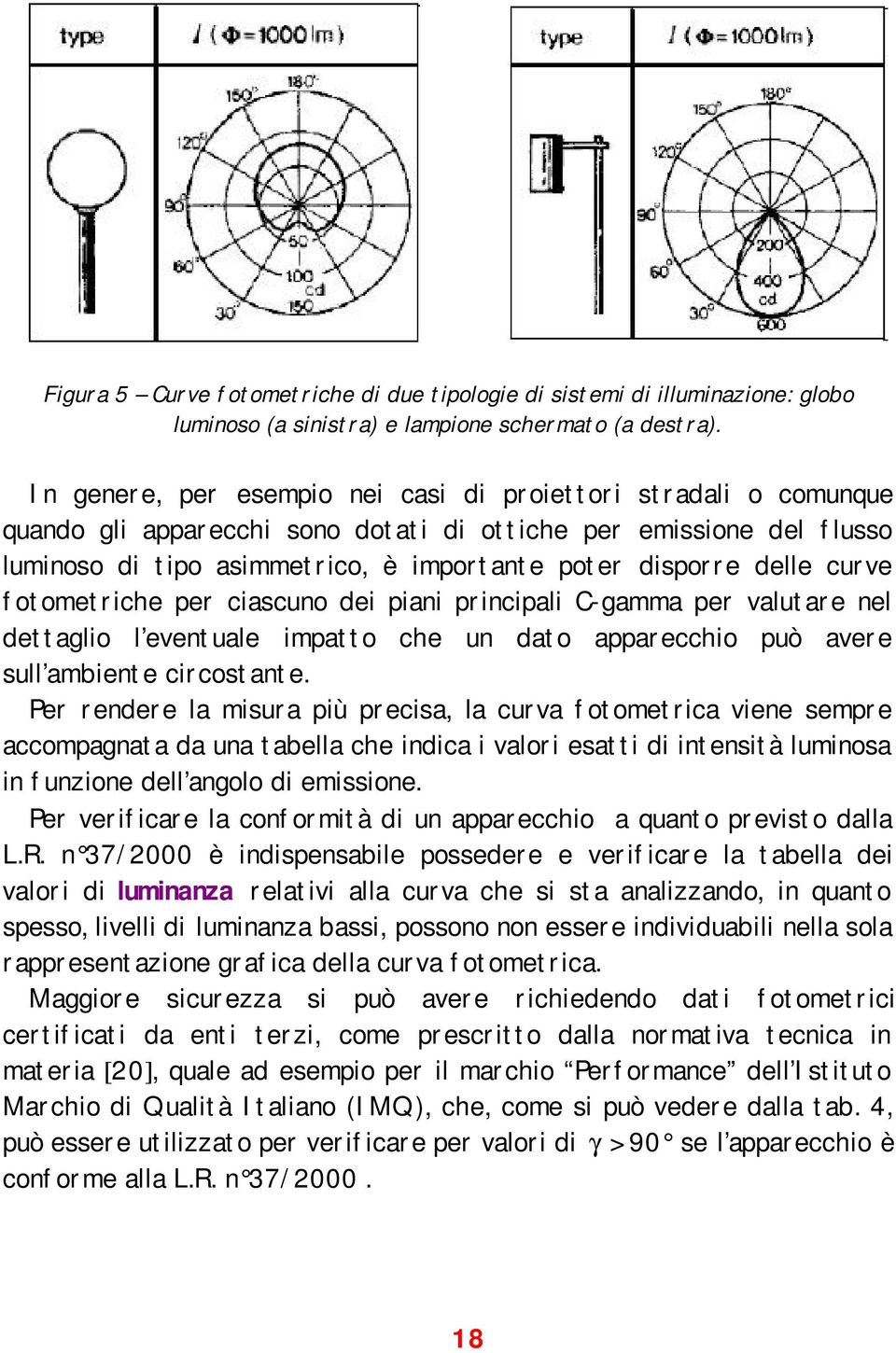 curve fotometriche per ciascuno dei piani principali C-gamma per valutare nel dettaglio l eventuale impatto che un dato apparecchio può avere sull ambiente circostante.