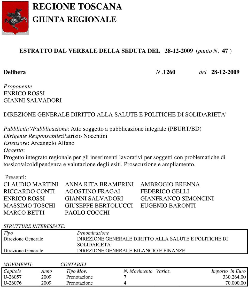 (PBURT/BD) Dirigente Responsabile:Patrizio Nocentini Estensore: Arcangelo Alfano Oggetto: Progetto integrato regionale per gli inserimenti lavorativi per soggetti con problematiche di