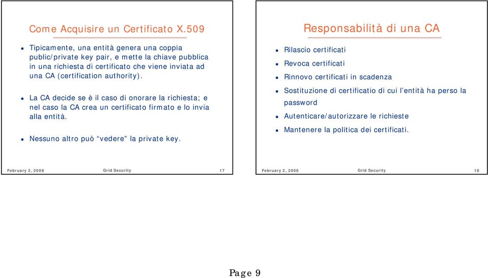 (certification authority). La CA decide se è il caso di onorare la richiesta; e nel caso la CA crea un certificato firmato e lo invia alla entità.