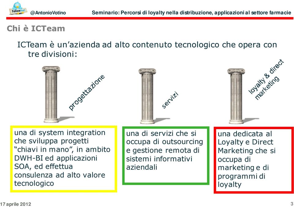 consulenza ad alto valore tecnologico una di servizi che si occupa di outsourcing e gestione remota di