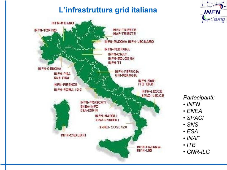 Partecipanti: INFN