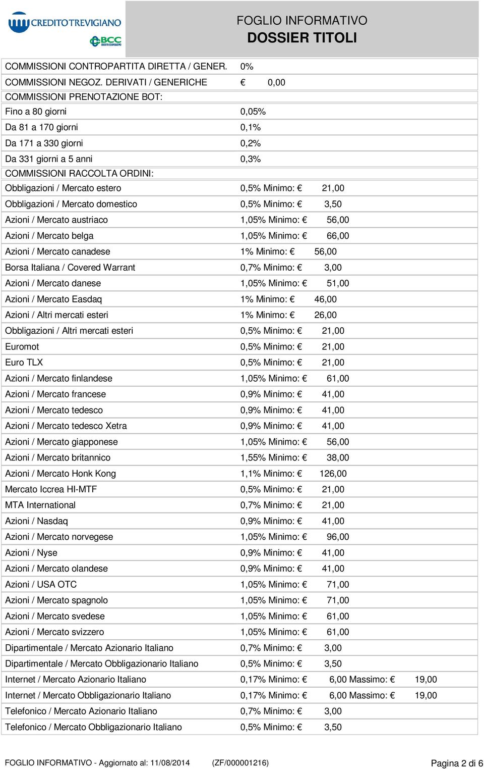 Mercato estero 0,5% Minimo: 21,00 Obbligazioni / Mercato domestico 0,5% Minimo: 3,50 Azioni / Mercato austriaco 1,05% Minimo: 56,00 Azioni / Mercato belga 1,05% Minimo: 66,00 Azioni / Mercato