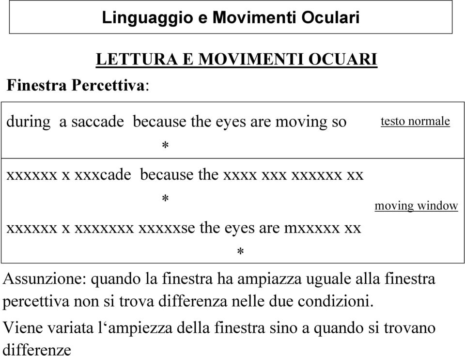 are mxxxxx xx * moving window Assunzione: quando la finestra ha ampiazza uguale alla finestra percettiva non si