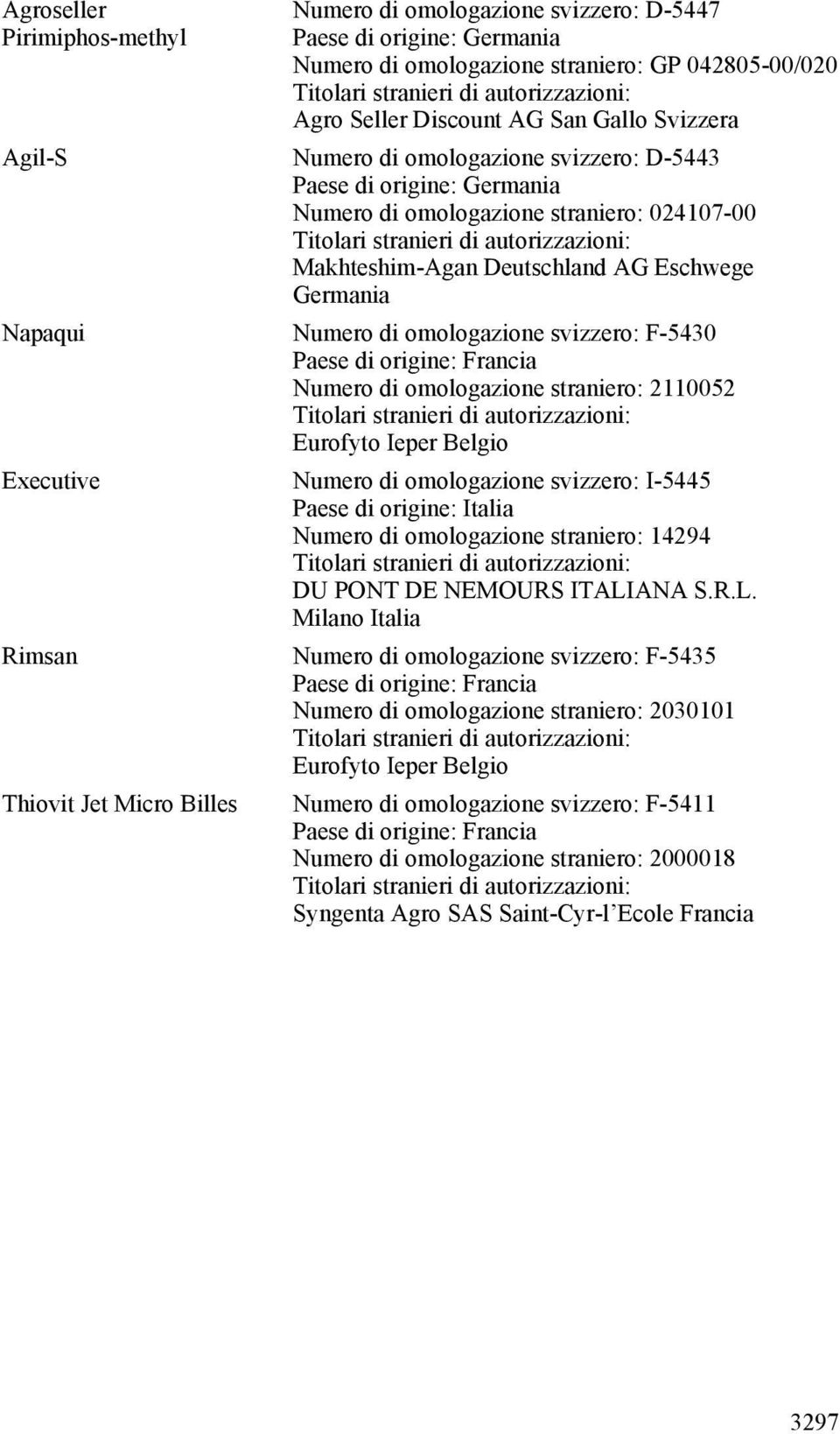 Numero di omologazione svizzero: I-5445 Numero di omologazione straniero: 14294 DU PONT DE NEMOURS ITALI