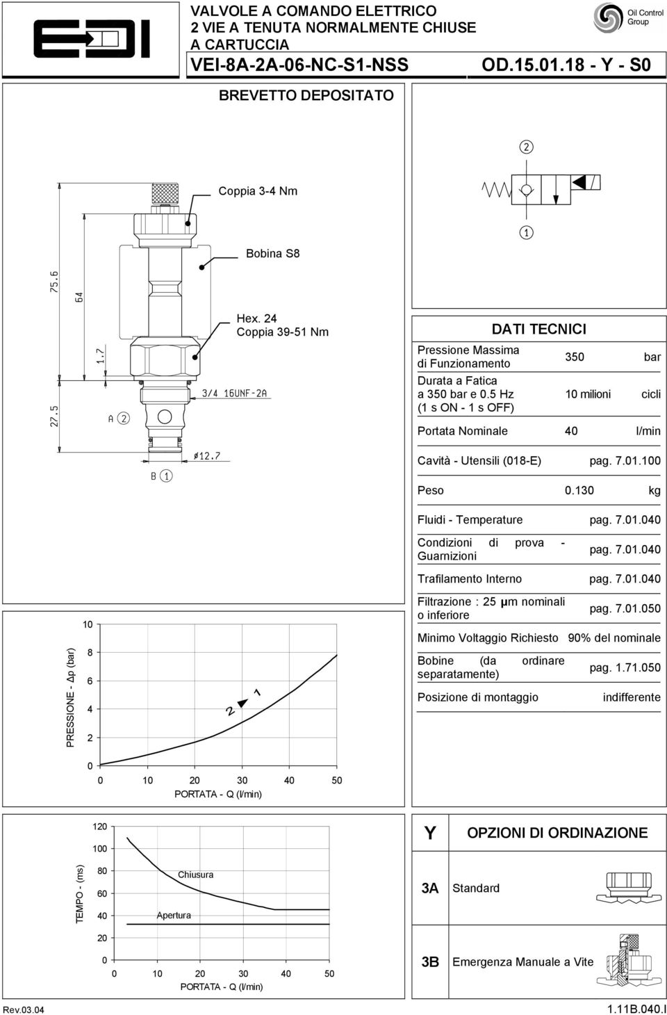 13 kg Fluidi - Temperature pag. 7.1. pag. 7.1. 1 Trafilamento Interno pag. 7.1. Filtrazione : 5 µm nominali pag.