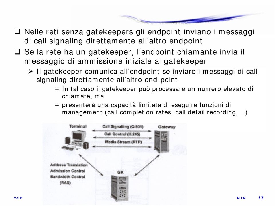 inviare i messaggi di call signaling direttamente t all altro lt end-point In tal caso il gatekeeper può processare un numero