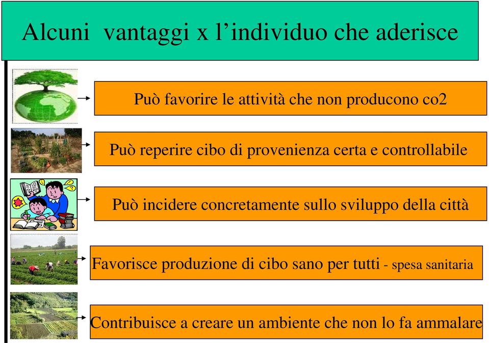 incidere concretamente sullo sviluppo della città Favorisce produzione di cibo