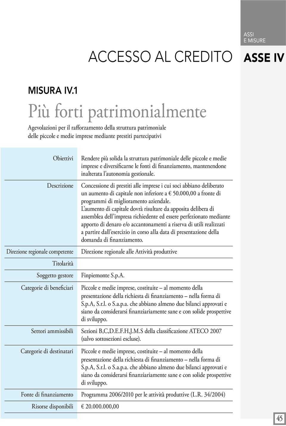 competente Titolarità Soggetto gestore Categorie di beneficiari Rendere più solida la struttura patrimoniale delle piccole e medie imprese e diversificarne le fonti di finanziamento, mantenendone