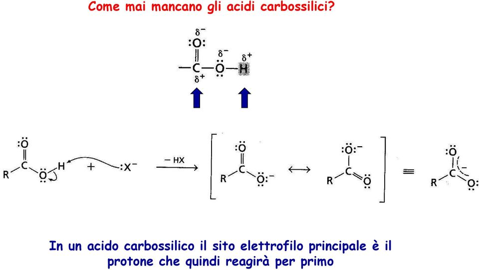 In un acido carbossilico il sito