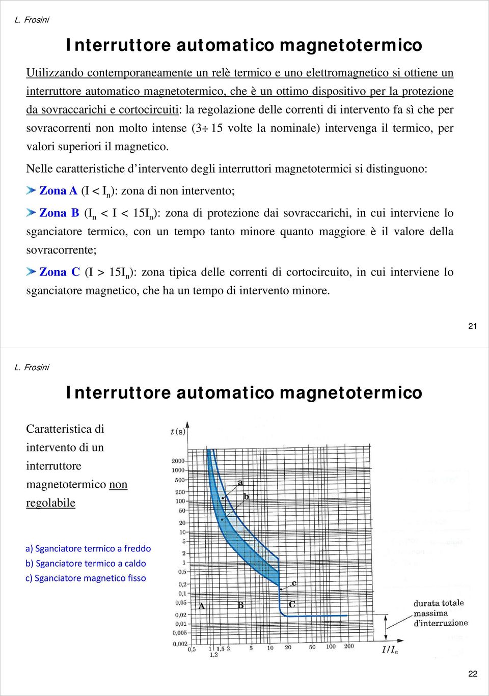 superiori il magnetico.