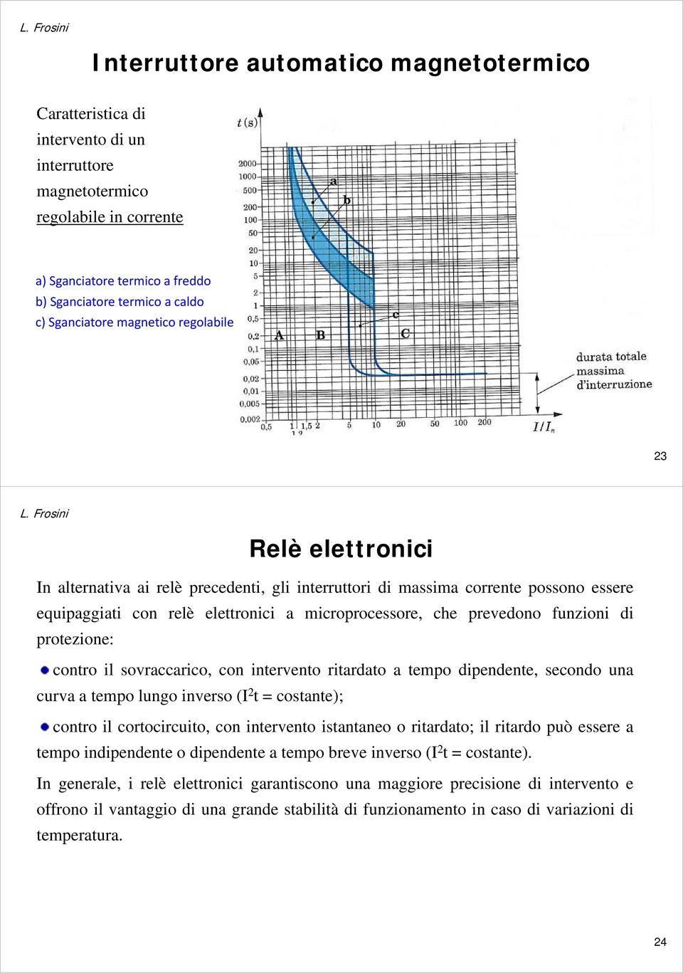 prevedono funzioni di protezione: contro il sovraccarico, con intervento ritardato a tempo dipendente, secondo una curva a tempo lungo inverso (I 2 t = costante); contro il cortocircuito, con