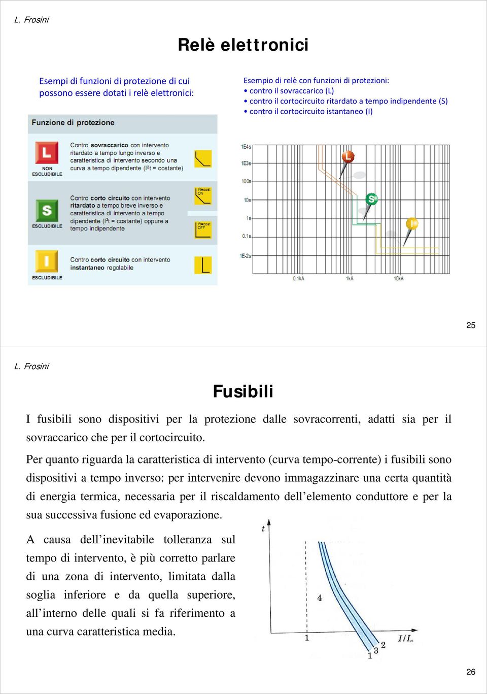 cortocircuito.