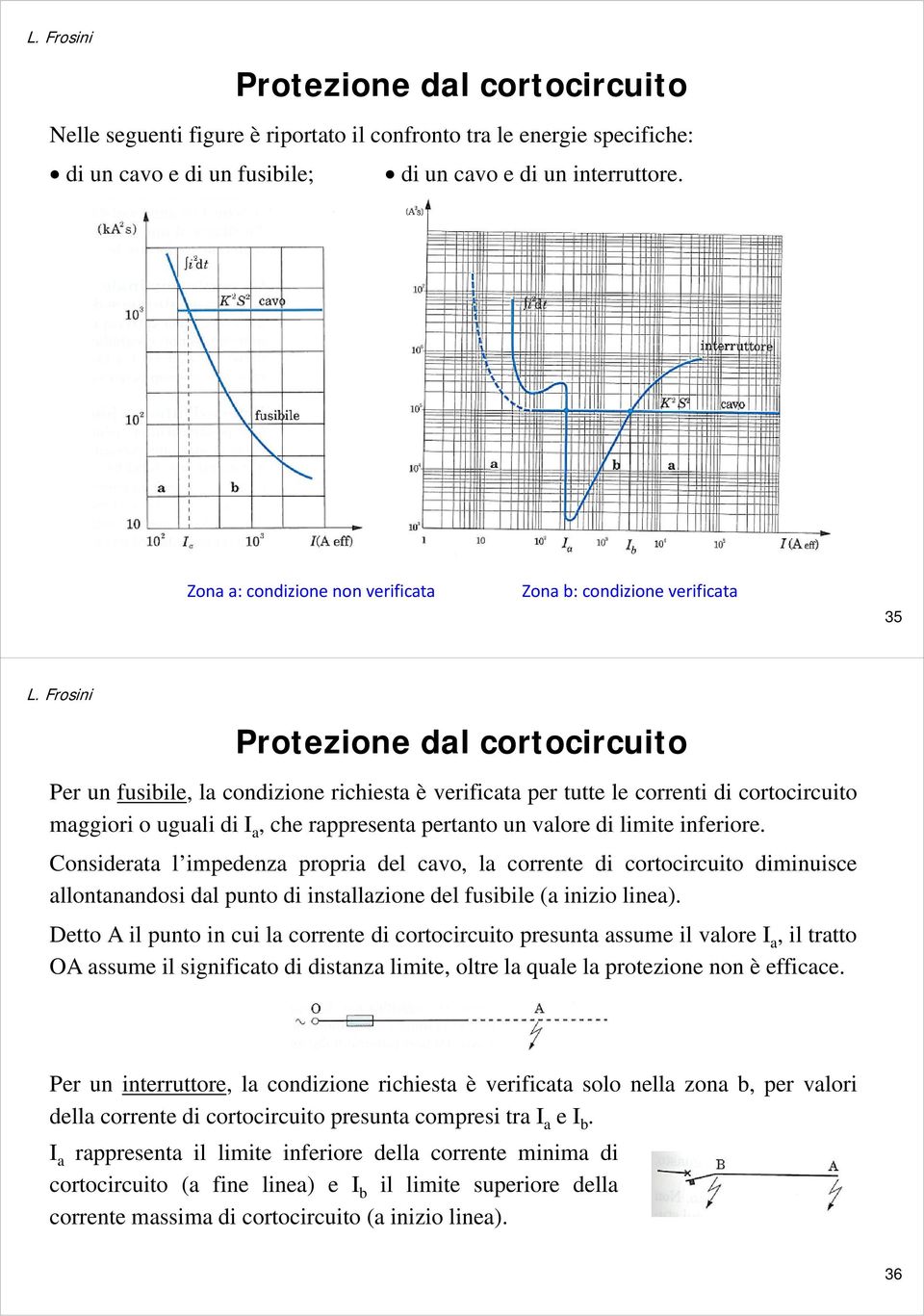 uguali di I a, che rappresenta pertanto un valore di limite inferiore.