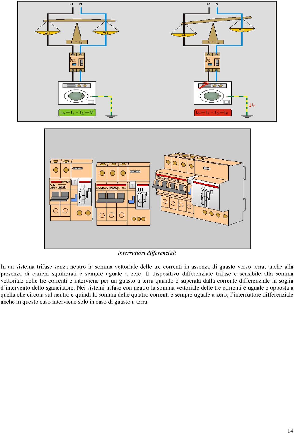 Il dispositivo differenziale trifase è sensibile alla somma vettoriale delle tre correnti e interviene per un guasto a terra quando è superata dalla corrente differenziale la