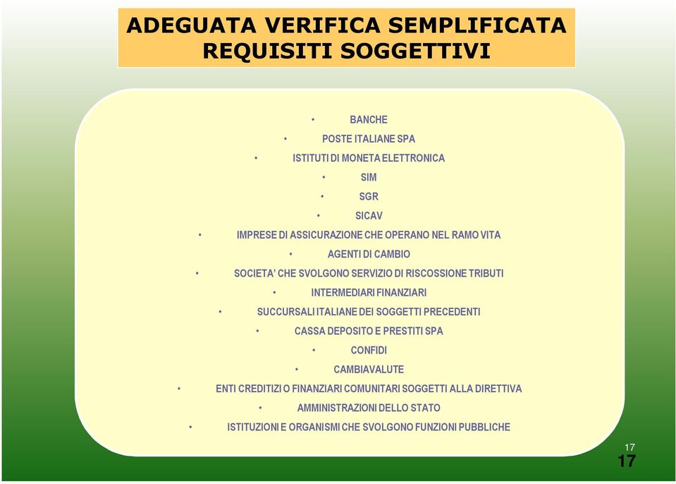 INTERMEDIARI FINANZIARI SUCCURSALI ITALIANE DEI SOGGETTI PRECEDENTI CASSA DEPOSITO E PRESTITI SPA CONFIDI CAMBIAVALUTE ENTI