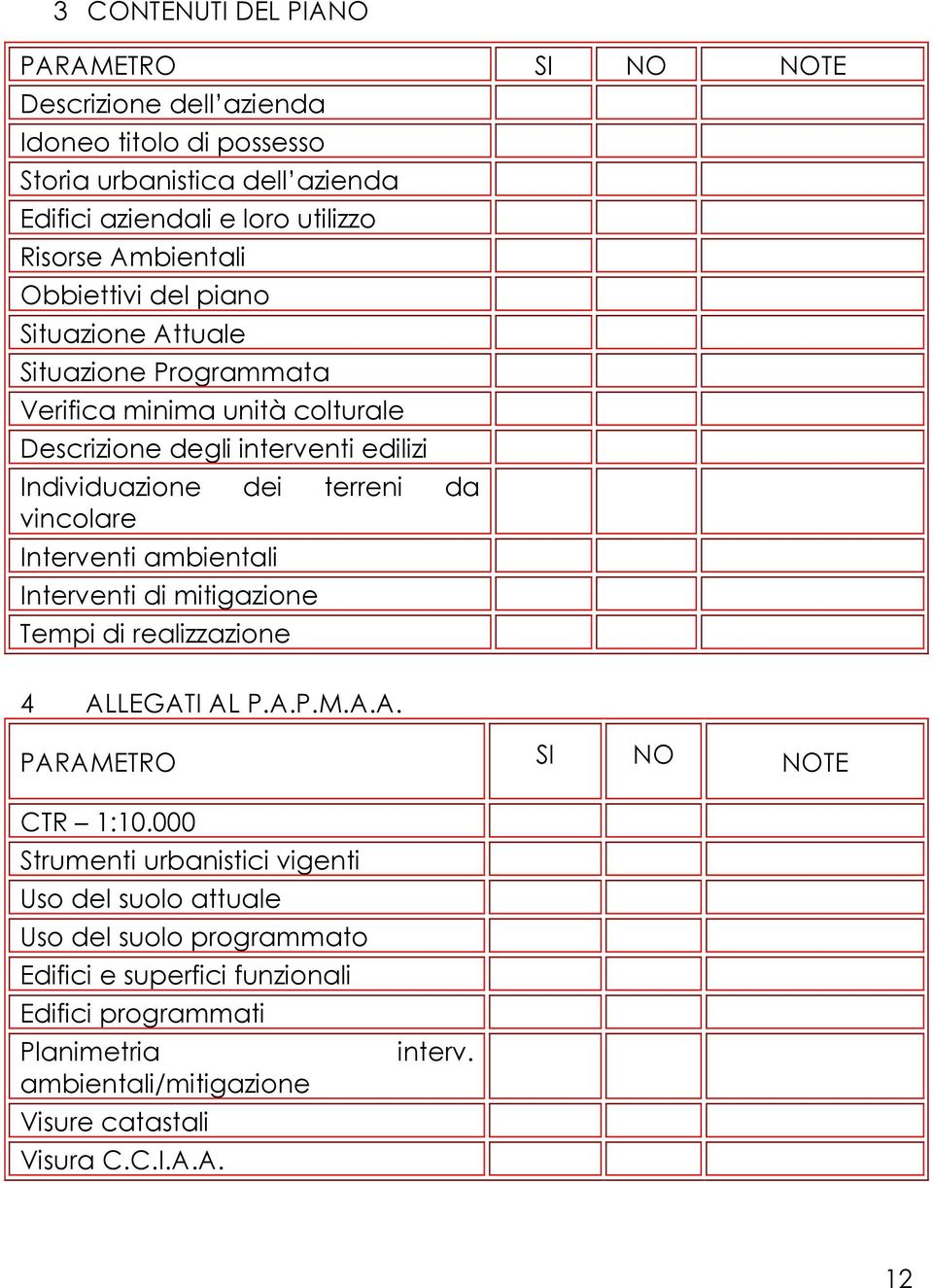 vincolare Interventi ambientali Interventi di mitigazione Tempi di realizzazione 4 ALLEGATI AL P.A.P.M.A.A. PARAMETRO SI NO NOTE CTR 1:10.