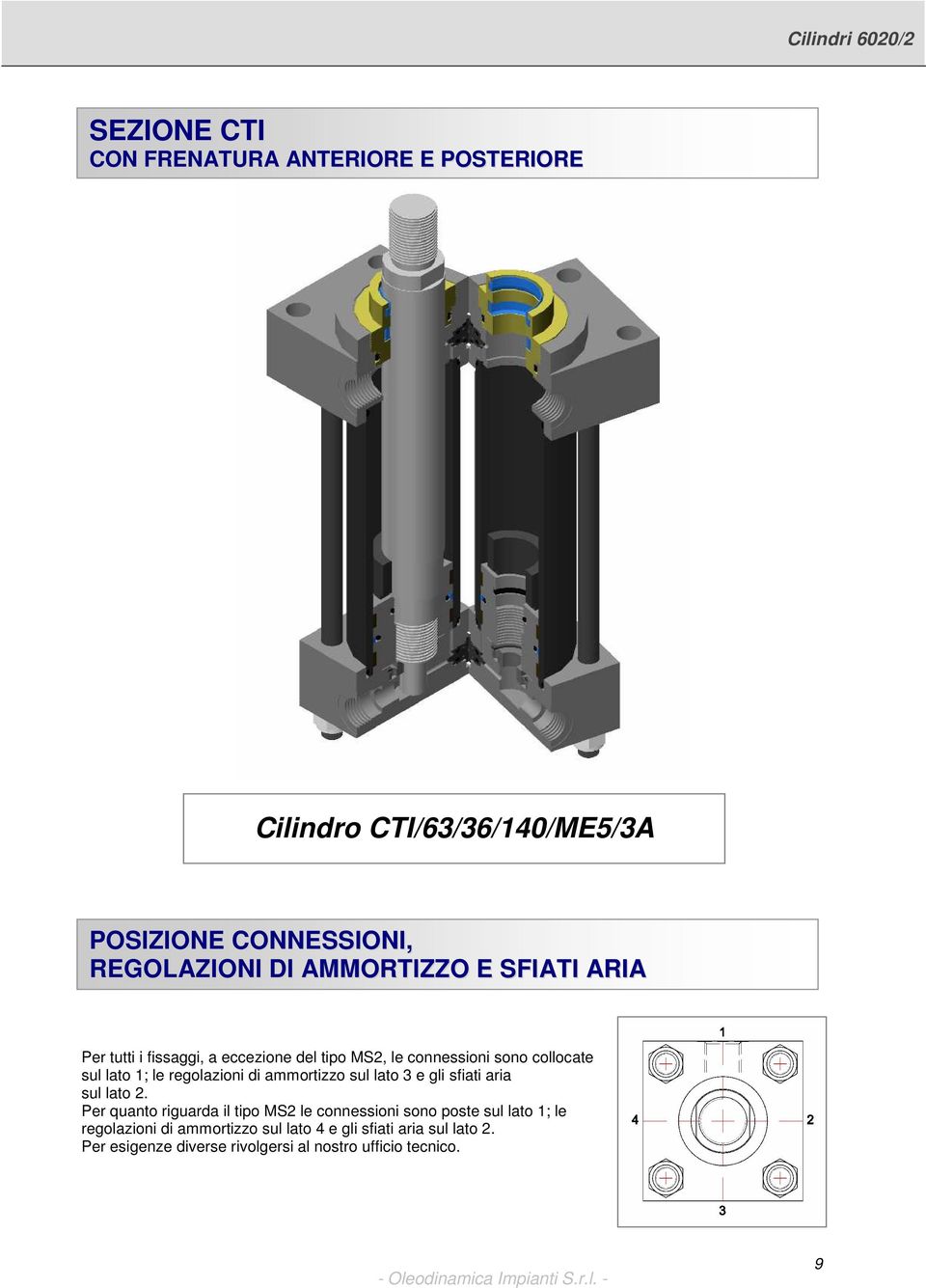 ammortizzo sul lato 3 e gli sfiati aria sul lato 2.