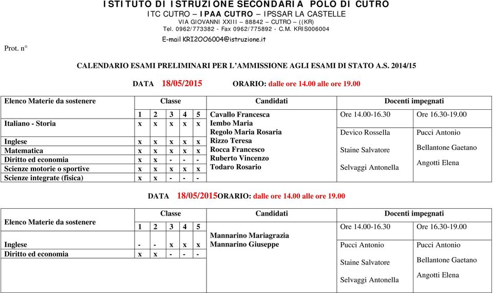 00 Italiano Storia Inglese 1 2 3 4 5 Cavallo Francesca Iembo Maria Regolo Maria Rosaria Rizzo Teresa Matematica Rocca Francesco Diritto ed economia Ruberto Vincenzo Scienze motorie o sportive Todaro