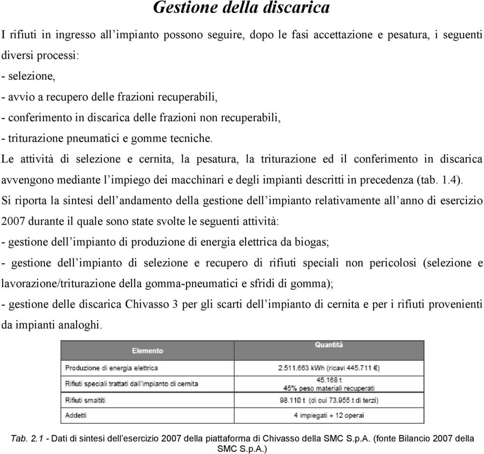 Le attività di selezione e cernita, la pesatura, la triturazione ed il conferimento in discarica avvengono mediante l impiego dei macchinari e degli impianti descritti in precedenza (tab. 1.4).