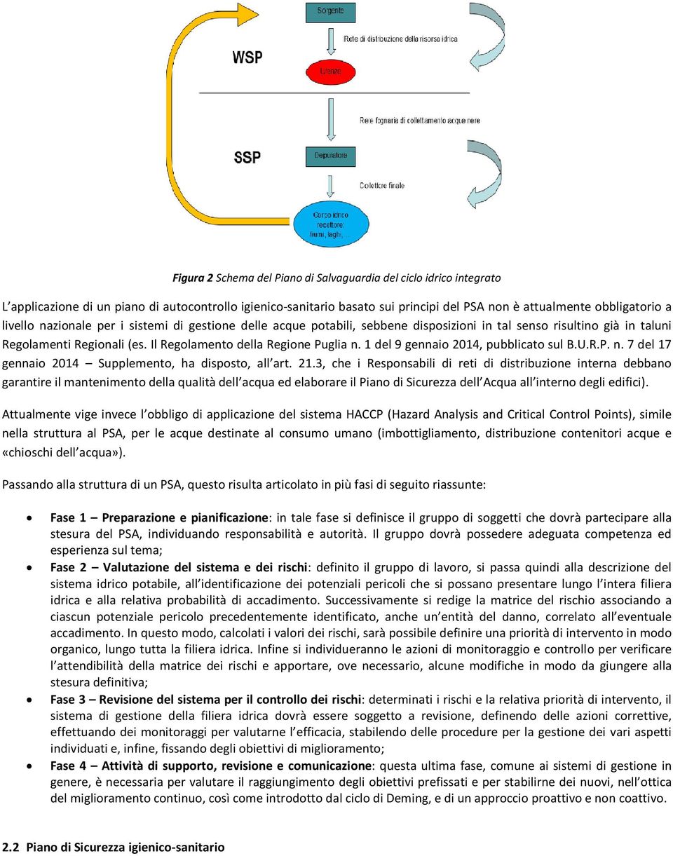 1 del 9 gennaio 2014, pubblicato sul B.U.R.P. n. 7 del 17 gennaio 2014 Supplemento, ha disposto, all art. 21.