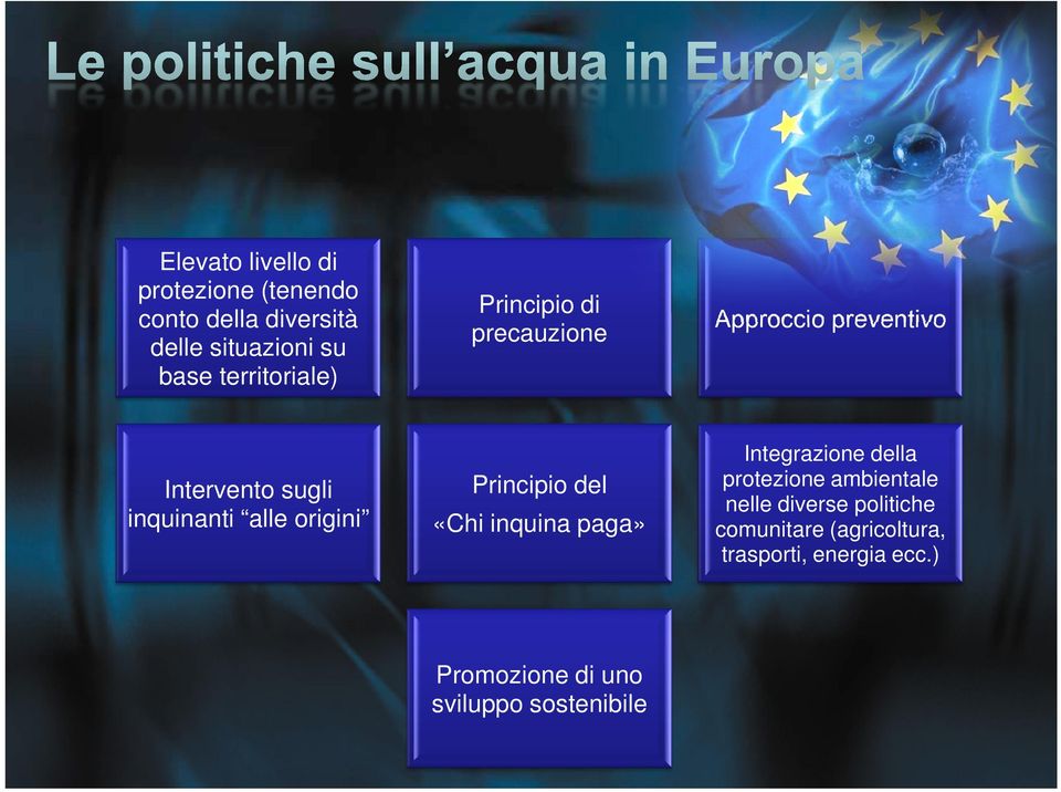 «Chi inquina paga» Promozione di uno sviluppo sostenibile Approccio preventivo Integrazione