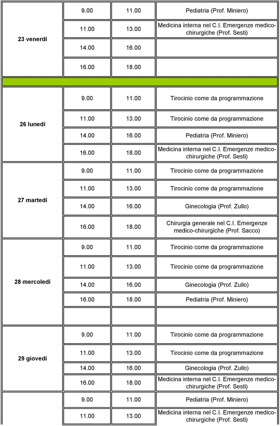 medico-chirurgiche (Prof.