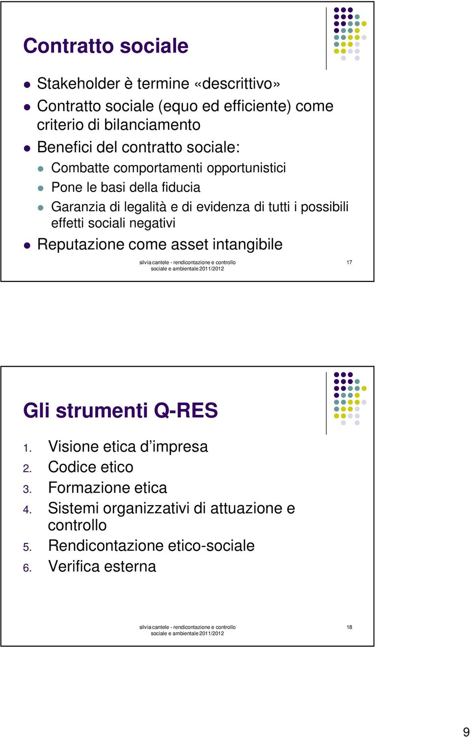 i possibili effetti sociali negativi Reputazione come asset intangibile 17 Gli strumenti Q-RES 1. Visione etica d impresa 2.