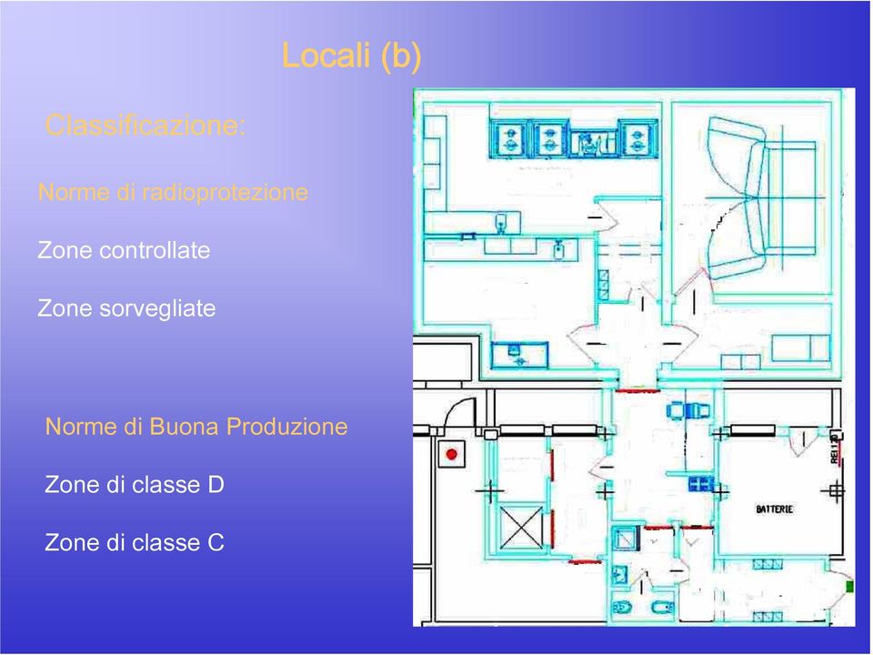 Zone sorvegliate Norme di Buona