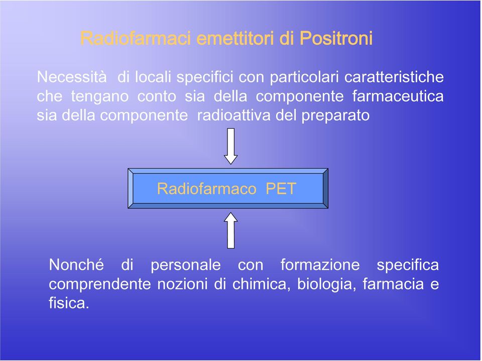 sia della componente radioattiva del preparato Radiofarmaco PET Nonché di